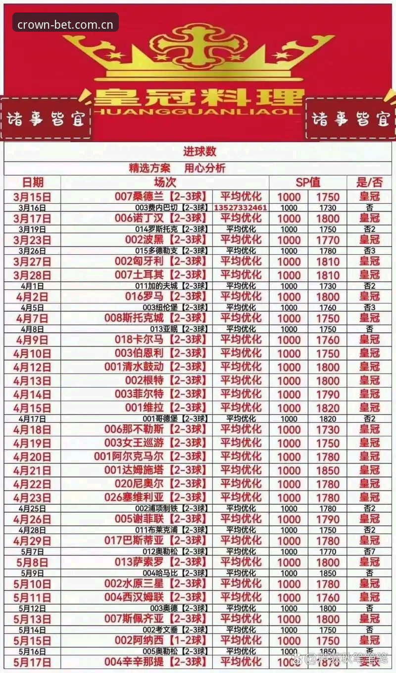 皇冠体彩正版app 皇冠体彩正版app的5大核心技术优势与使用指南