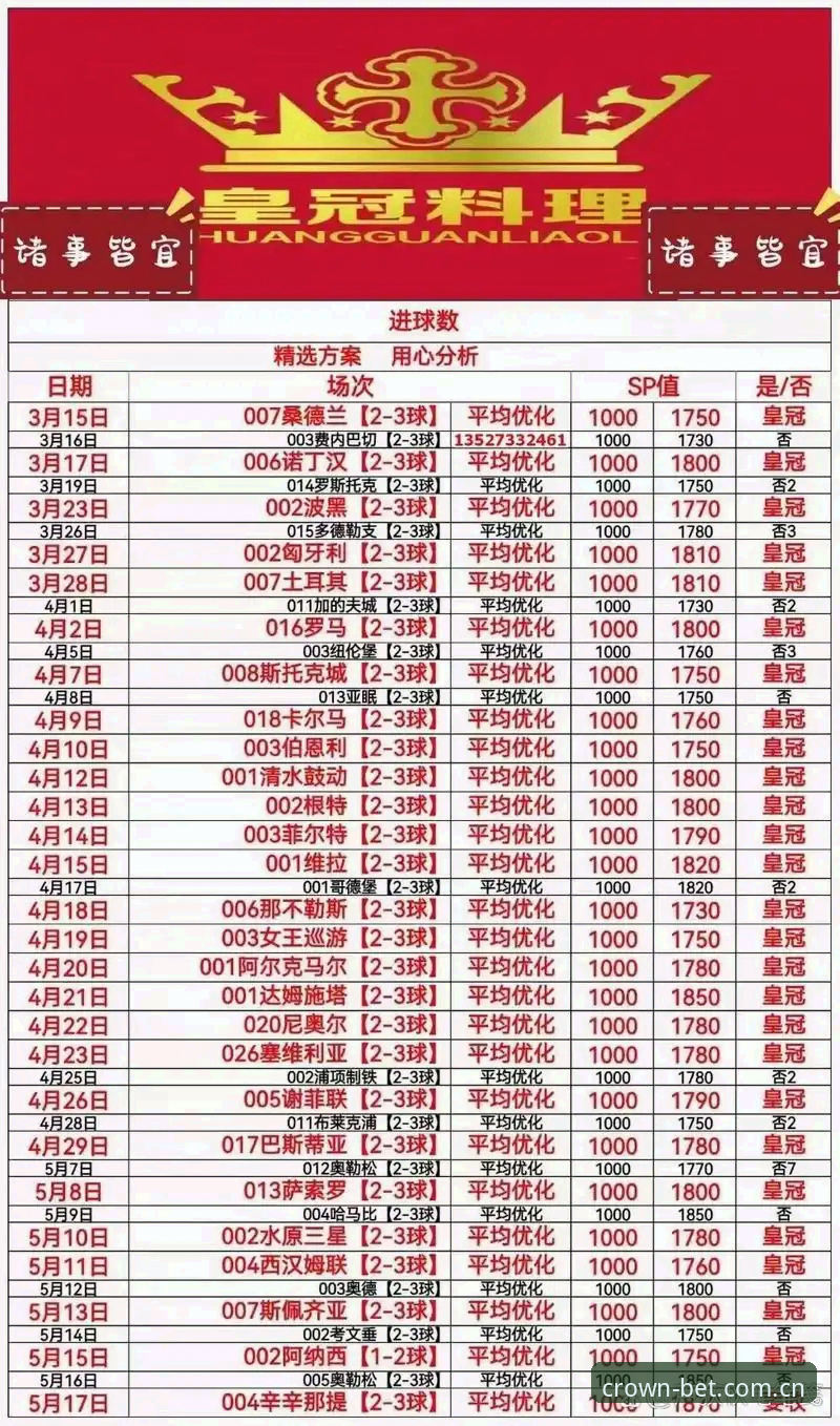皇冠体彩平台 皇冠体彩平台如何实现正版下载与安全体验?深度解析v2.0.5版本升级亮点
