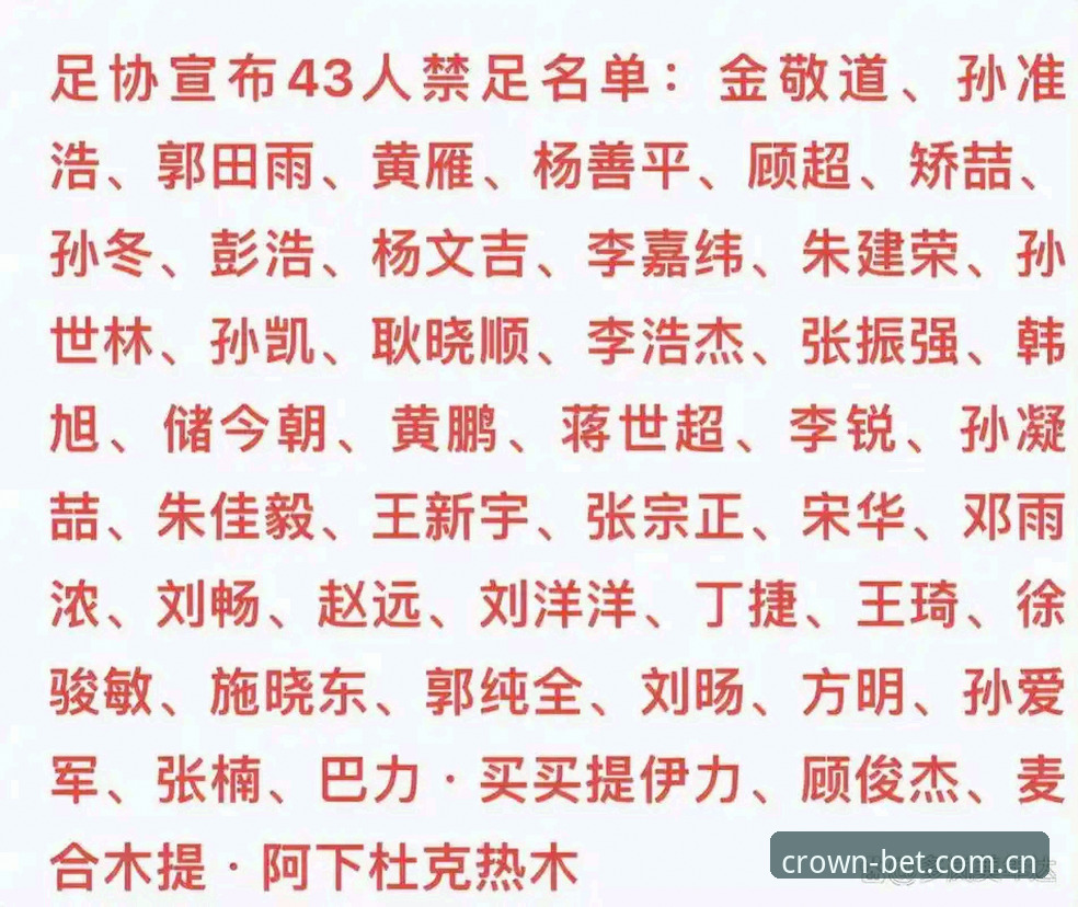 中国足协第三批禁足名单全面解析：17人终身禁赛背后的行业生态警示