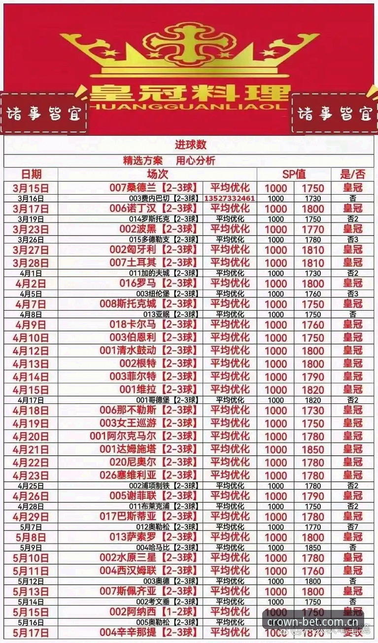 皇冠体彩官网 皇冠体彩官网使用体验详解——从注册到投注的完整指南